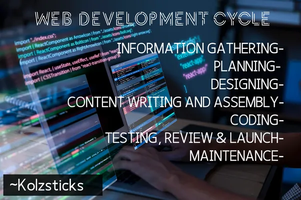 The 7 Steps of the Web Development Project Cycle